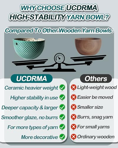 UCDRMA Yarn Bowl for Crocheting Large Yarn Holder Bowl, Round Crochet Bowl Ceramic Yarn Knitting Bowl for Bulky/Acrylic Yarn, Easy-to-use Knitted Yarn Storage Bowl, Great Knitting Crochet Gift - color: Green