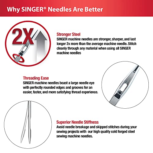SINGER Ball Point Sewing Machine Needles, Size 90/14-5 Count - style: 100/16
