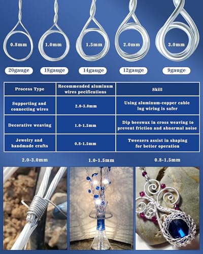FIVEIZERO 14&9 Gauge Wire Aluminum Craft Wire,Sliver Jewelry Wire | Bendable Metal Wire;1.5mm/3mm Wire for Jewelry Making,Wire Wrapping,Floral Sculptures,Clay & Christmas Ornaments Crafting - size: 14+9 Gauge