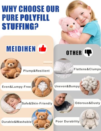 19oz/ 1.2lbs Polyfill Stuffing for Pillows, 100% New Polyester Fiber Fill | Soft and Fluffy filling for couch cushions, stuffed animals, crafts and sewing projects - color: White, size: 19oz
