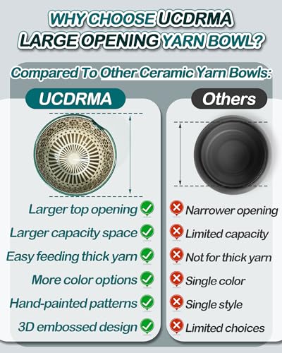 UCDRMA Yarn Bowl for Crocheting Large Yarn Holder Bowl, Round Crochet Bowl Ceramic Yarn Knitting Bowl for Bulky/Acrylic Yarn, Easy-to-use Knitted Yarn Storage Bowl, Great Knitting Crochet Gift - color: Green
