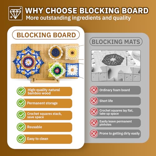 SGIBYN 23"x11.5" Foldable Crochet Blocking Board with 40 Steel Pegs | Large Granny Squares Blocking Board for Crochet Projects, Sturdy Solid Wood Design, Perfect for Crocheters and Knitters