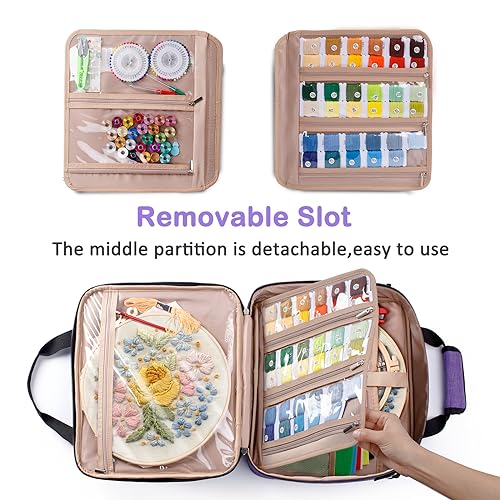 MYBAGZING | Large Embroidery Project Bag - Cross Stitch Supplies Organizer - Embroidery Kits Bag - Storage & Organizer for Floss, Loops - color: Purple