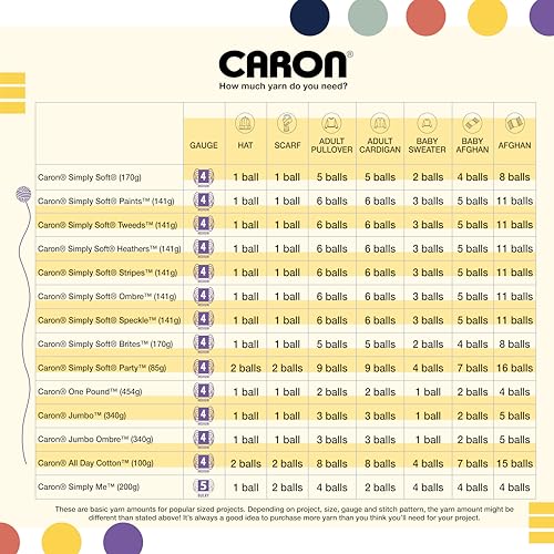 Caron Simply Me Citrine Yarn - 2 Pack of 200g / 7oz - 62% Acrylic 20% Nylon 18% Wool - #5 Bulky - 246Yards - Knitting/Crochet - color: CITRINE