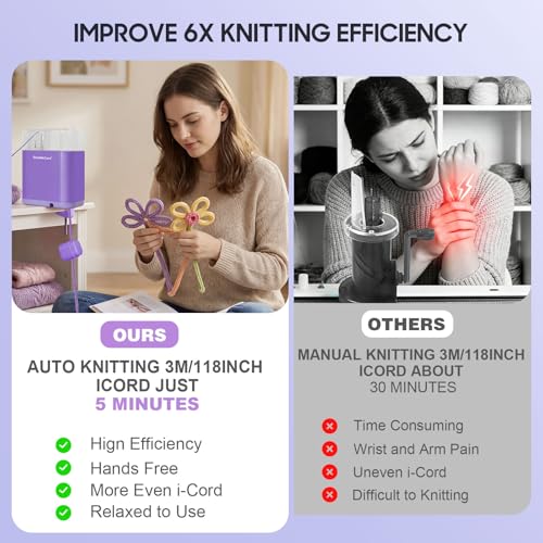 Automatic i Cord Knitting Machine, with 2 Rolls Yarns,1 Roll 2M Iron Wire | Hands-Free Highly Knitting Tools, Fast DIY Craft Projects, Purple