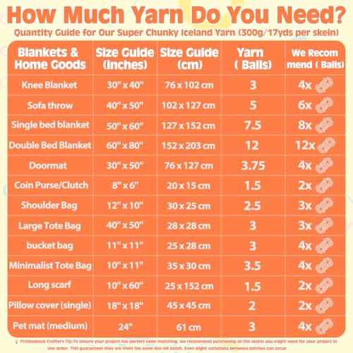 Chunky Yarn for Hand Knitting- Velvet Chenille Tube Yarns- Jumbo Yarns for Blankets, Pet Beds, Machine Washable (0.66 Lb/18.59 Yd), Easy No-Tool Arm Knitting & Crochet Project (2, Jade Powder) - color: Jade Powder