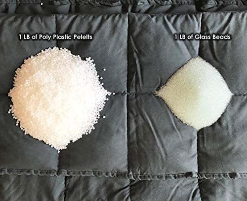 Glass Beads for Weighted Blankets & Crafts (25 LBS) Great Eco-Alternative to Poly Plastic Pellets for Blanket Filler, Lap Pads, Crossfit Weights, Reborn Doll Stuffing