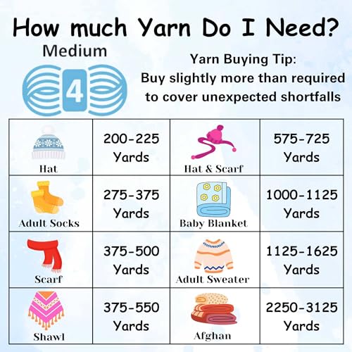 Lion Brand Yarn Vanna'S Choice 860-178 Sea Glass | 3 Skeins, Same Dye Lot, Project Bag, CYC #4 Worsted, 100% Acrylic, Ideal for Crochet, Knitting Blankets, Hats, Scarves - color: 860-178-Sea Glass