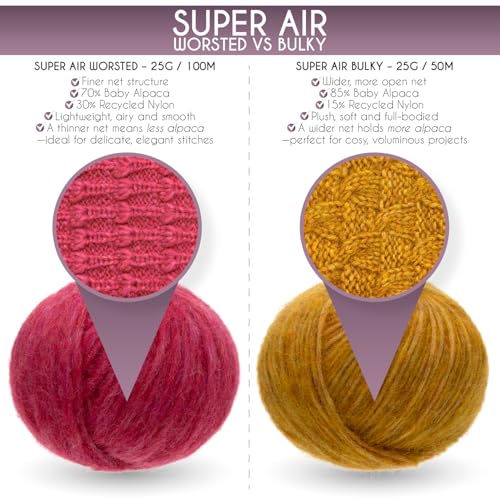 Super Air Bulky Yarn, Air-Spun Alpaca Fiber, Lightweight, 4 Skeins, 328 Yards, Linden Blossom Melange - color: HF283 Linden Blossom melange, size: Bulky - 54 yd. per Ball