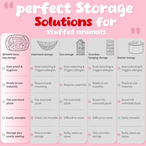 WEKAPO Stuffed Animal Storage Bean Bag Chair Cover for Kids | Stuffable Zipper Beanbag for Organizing Children Plush Toys Large Premium Cotton Canvas (Pink Dot, X-Large) - color: Pink Dot, size: X-Large