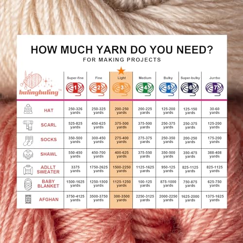 Glow in The Dark Yarn - 5 Pack Colorful-1 (260g/9oz | 273 Yards), Knitting & Crochet Thread for DIY Crafts, Christmas Gifts, Doll Making (Banana Yellow) - color: Banana Yellow