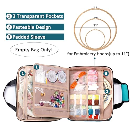 MYBAGZING | Large Embroidery Project Bag - Cross Stitch Supplies Organizer - Embroidery Kits & Storage Bag - Organizer for Floss, Loops (Bag Only) - color: Teal