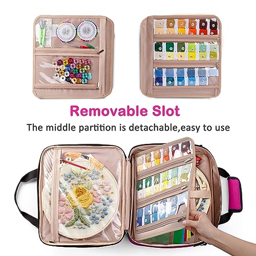MYBAGZING Large Embroidery Project Bag - Cross Stitch Supplies Organizer - Embroidery Kits Bag - Storage & Organizer for Floss, Loops - color: Power Pink
