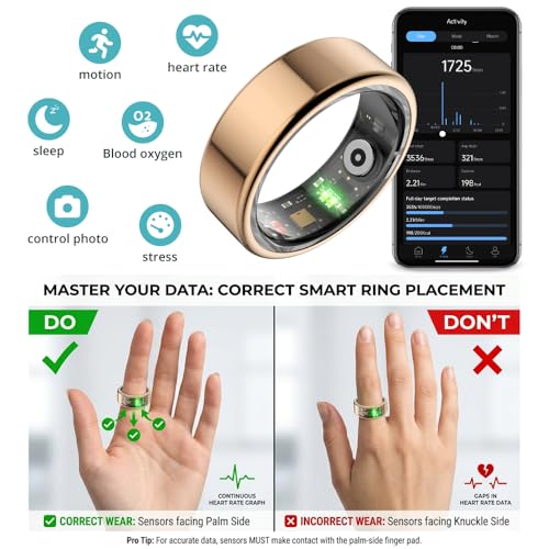 Smart Ring for Women, Health Tracker & 5ATM, COLMI R02. (Rose Gold, 12#) | No Subscription Fee & Skin Temperature, Heart Rate, Blood Oxygen, Sleep Health Monitoring, Sports Tracking, Menstrual Cycle. - color: Rose Gold, size: 12#