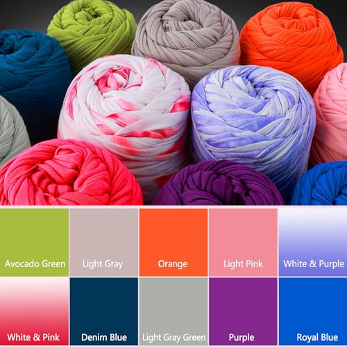 2 Pack T-Shirt Yarn Crochet Yarn for Beginner Crochet Bags/Basket/Coaster,Tshirt Yarn 400g/144yds High Elastic Thick Yarn Polyester Fabric（Milk Tea Brown） - color: Milk Tea Brown