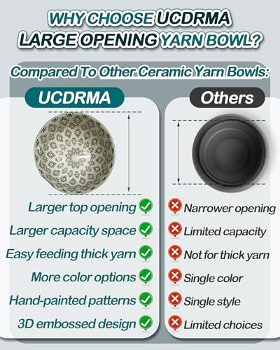 UCDRMA Yarn Bowls for Crocheting, Ceramic Crochet Yarn Holder Bowl Large-Opening Knitting Bowl for Yarn of All Types, Decorative Crochet Bowl High-Stability Knitting Bowl Tool for Crochet Lovers - color: Light Gray