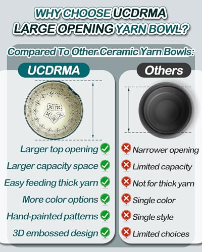 UCDRMA Crochet Yarn Bowl for Knitting, Ceramic Yarn Holder Crocheting Bowl with 3D Relief Pattern, 6in Large Crochet Holder Bowls for Yarn of All Types, Great Decorative Knitting Crochet Supplies - color: Blue