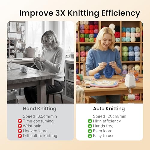 Etcokei iCord Knitting Machine, Auto Knitting Yarns to i-Cords Efficiently | Electric iCord Maker Tool, Compact Crochet Machine for Hands-Free Efficient i-Cord DIY Handicrafts Knitting Projects White