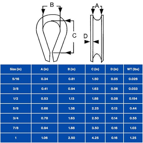MarineNow 316 Stainless Steel Rope Thimble – Marine Grade, Corrosion Resistant – Prevents Rope Wear/Chafing – Choose Size (5/16", 3/8", 1/2", 5/8", 3/4", 7/8", 1") & Pack (1, 2, 5, or 10) - style: 01-Pack