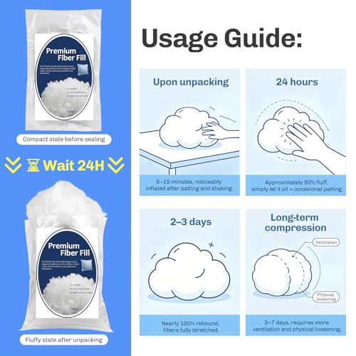 Bupete 3lb/49oz Polyfill Stuffing, (1.8oz~4.18lb) Pillow Stuffing | Pillow Filling Stuffing for Couch Pillows, Stuffing for Pillows, Fiber Filling Stuffing, Polyester Fiberfill Stuffing - color: White 48oz