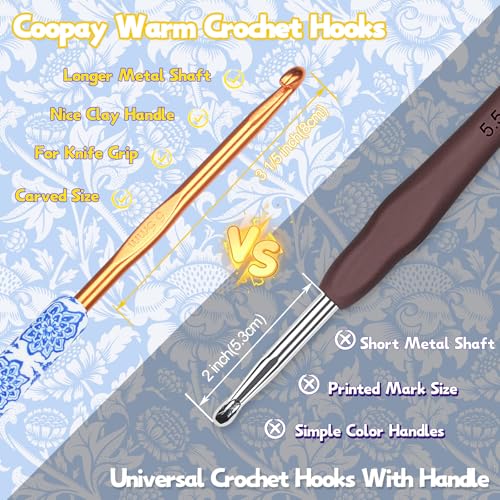 Coopay Warm Crochet Hooks, Ergonomic Crochet Hook Set Soft Grip- Light Blue | 2.0mm-6.0mm Light Blue & White Porcelain Art Handle, Comfort Grip Needles Set for Beginners, Smooth Crochet Needles Set Gift - color: Light Blue & White Porcelain