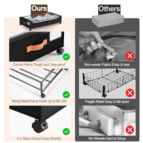 LAMU Under Bed Storage with Wheels, 4Pack Underbed Storage Containers,Black | Smooth-rolling Wheels, Clear Lid & Label, Sturdy Metal Frame, Easy Install, Rolling Storage Drawers for Clothes, Shoes, Toys - color: Black, size: 4 Pack