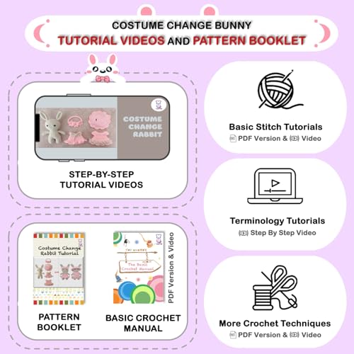 LoopMap Amigurumi Crochet Kit for Beginners with Removable Dress & Video Tutorials, DIY Bunny Making Kit Includes Premium Yarn & Tools, Creative Gift for Adults Teens (Purple) - color: bunny-purple