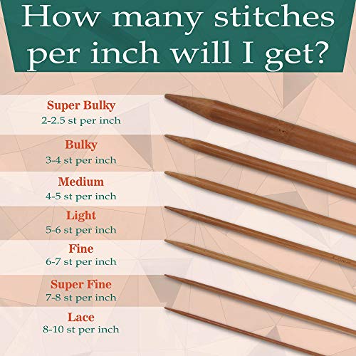 JubileeYarn 6" Double Point Bamboo Knitting Needles Set | 15 Sizes: 2mm(US0)-10mm(US15) | 5 Needles/Size | Carbonized Brown - color: 75 Pcs (15 Size) - Carbonized, size: 6-Inch