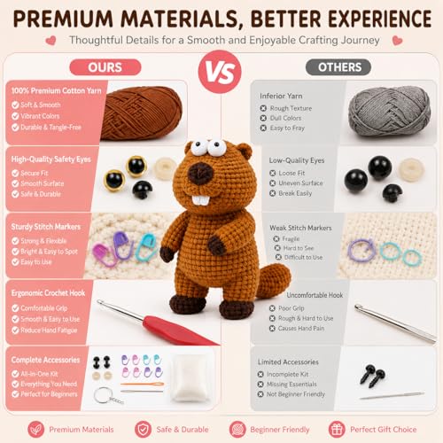 Groundhog Crochet Kit for Beginners with Step-by-Step Video Tutorials, Starters Crocheting Kits for Adult, Animals Knitting Kit for Birthday