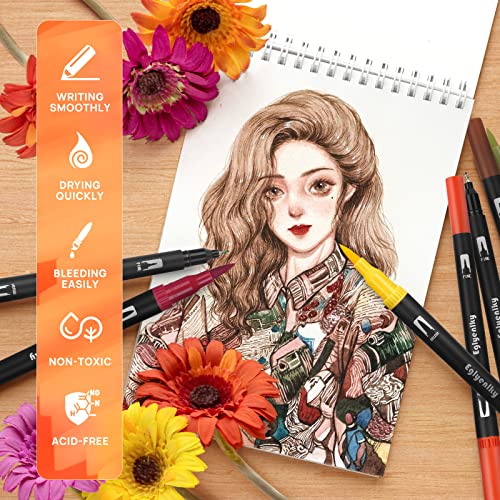 Eglyenlky Colored Markers for Adult Coloring,36 Marker Set,Water Colors | Coloring Books for Adults Relaxation, Felt Tip Marker with Brush and Fine Tip for Adult Teen Kid - color: 36 Colors Black